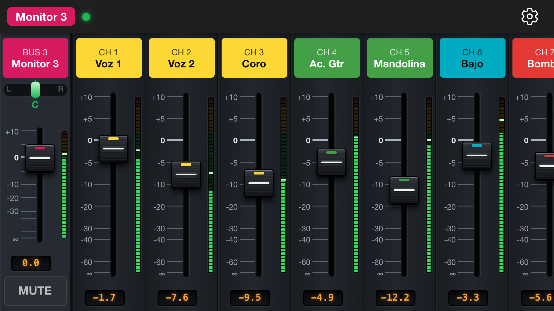 Pantalla de mezcla de monitor de StageFader Mix-Q con faders por canal y vúmetros